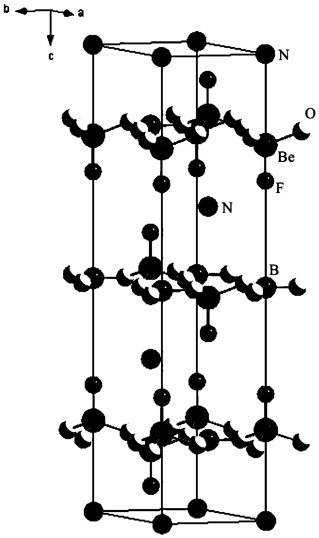 Nonlinear optical crystal ammonium fluoroborate beryllium and its preparation method and use