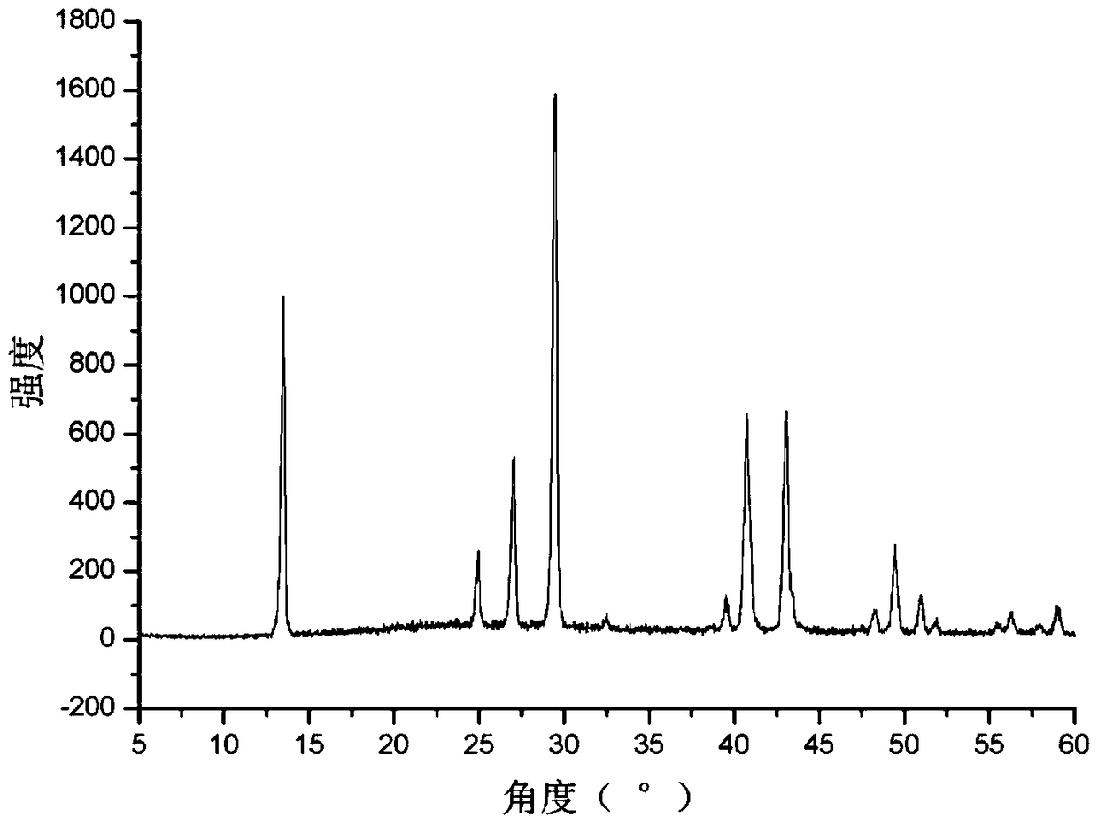 Nonlinear optical crystal ammonium fluoroborate beryllium and its preparation method and use