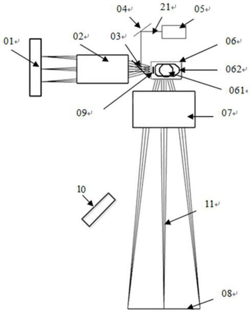 A large field of view galvanometer coaxial visual imaging device and method