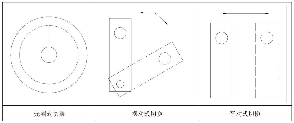 A large field of view galvanometer coaxial visual imaging device and method