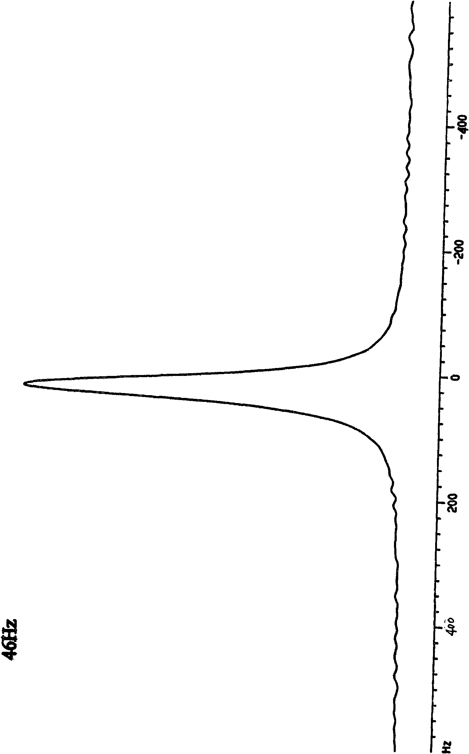 Functional material for preparing multifunctional healthy running water and preparation method thereof