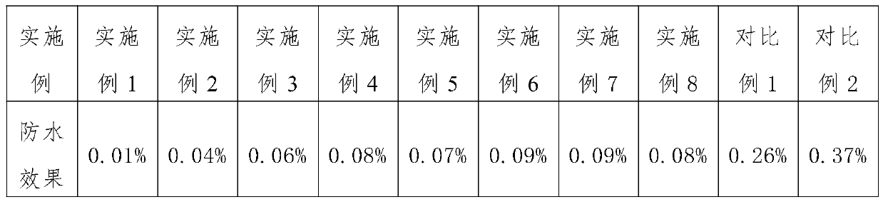 Intumescent waterproof sealing material and construction method thereof