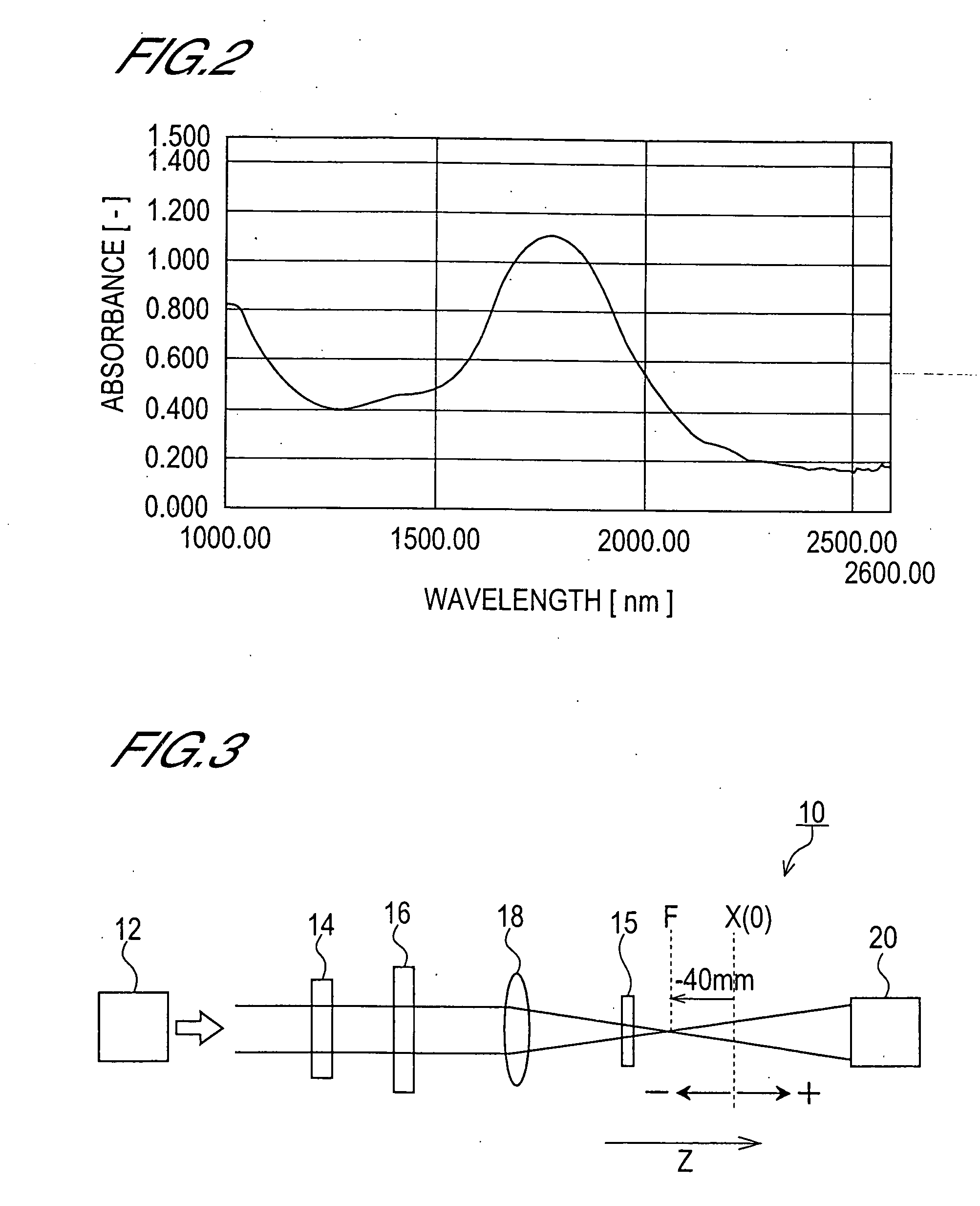 Signal light noise reduciton apparatus and signal light noise reduction method