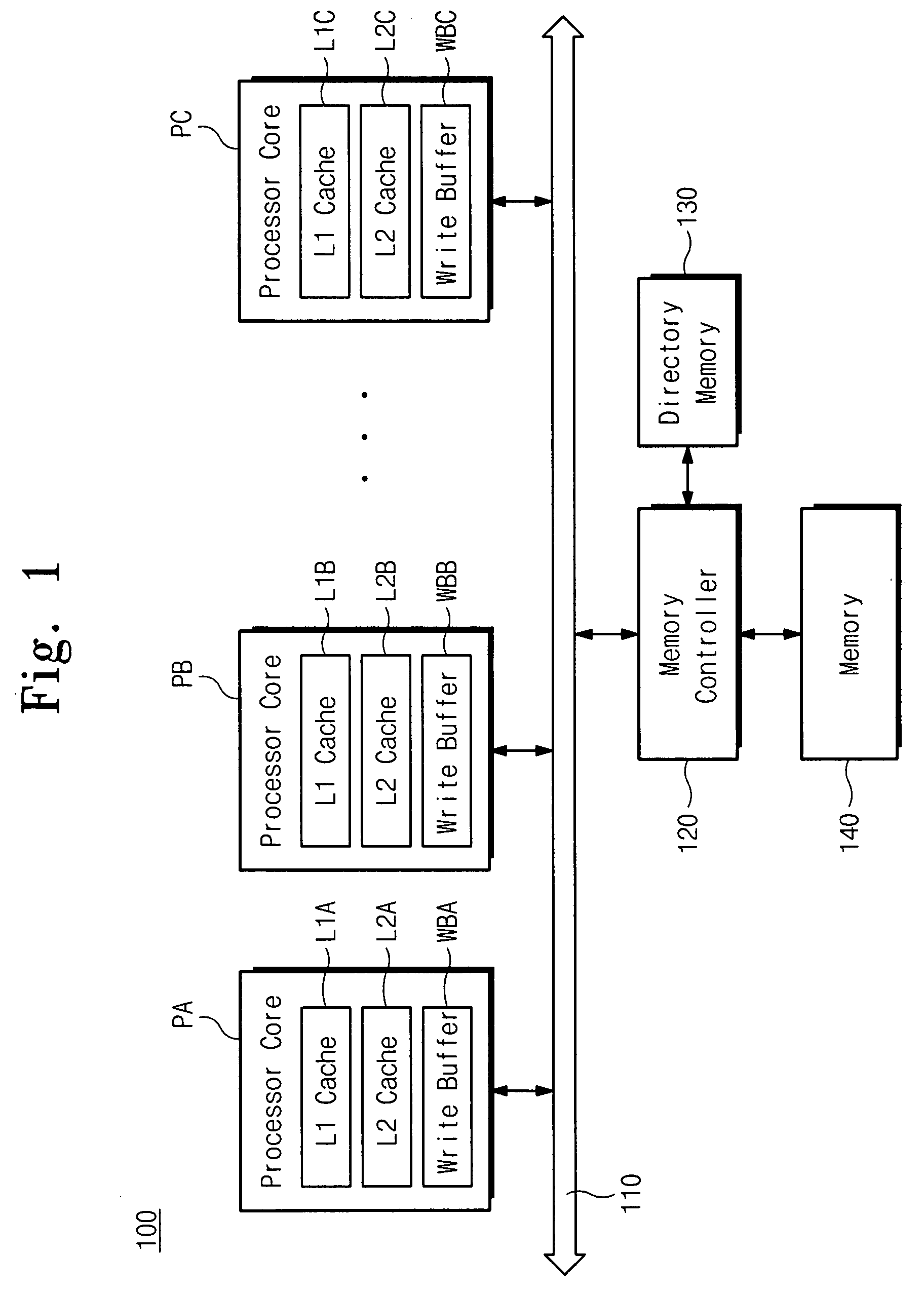 Multiprocessor system and method to maintain cache coherence