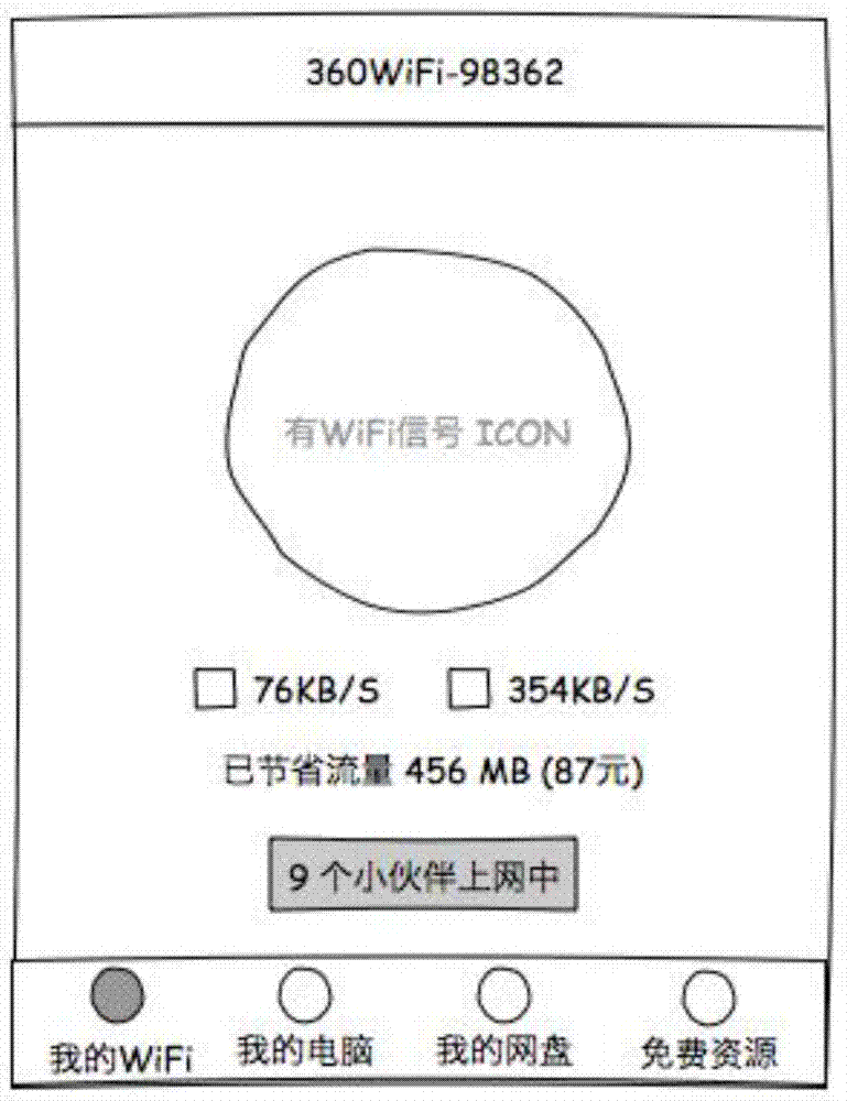 Method and device for application operation based on wifi user interface