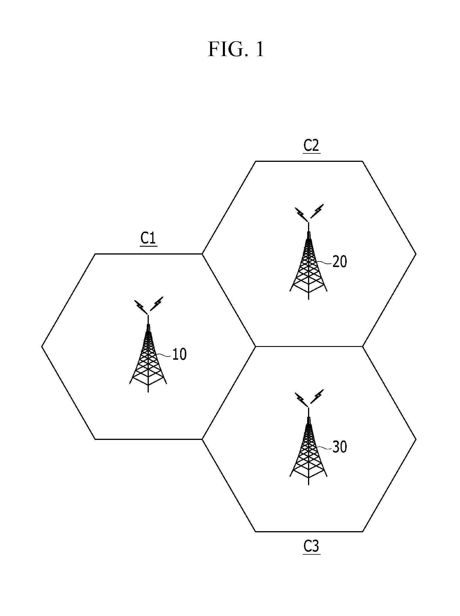 Method and apparatus for allocating resources in cellular communication system