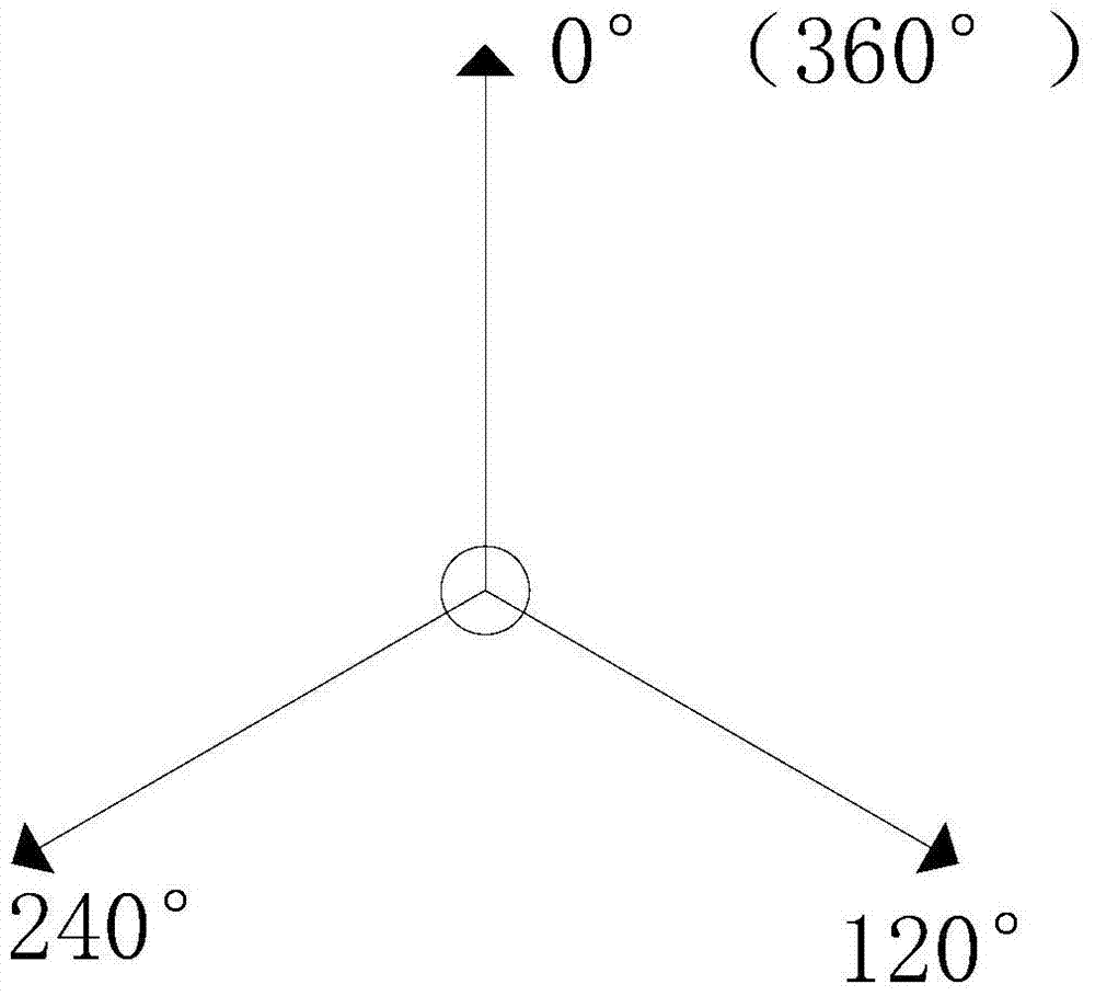 A circuit and method for controlling the swinging angle of an electric fan