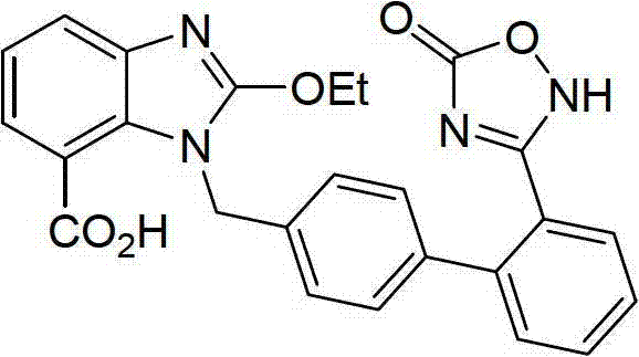Preparation method of azilsartan