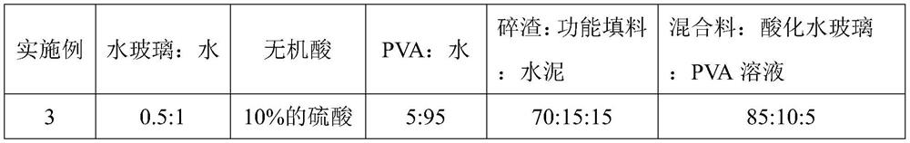 A kind of solidification method of radioactive waste residue