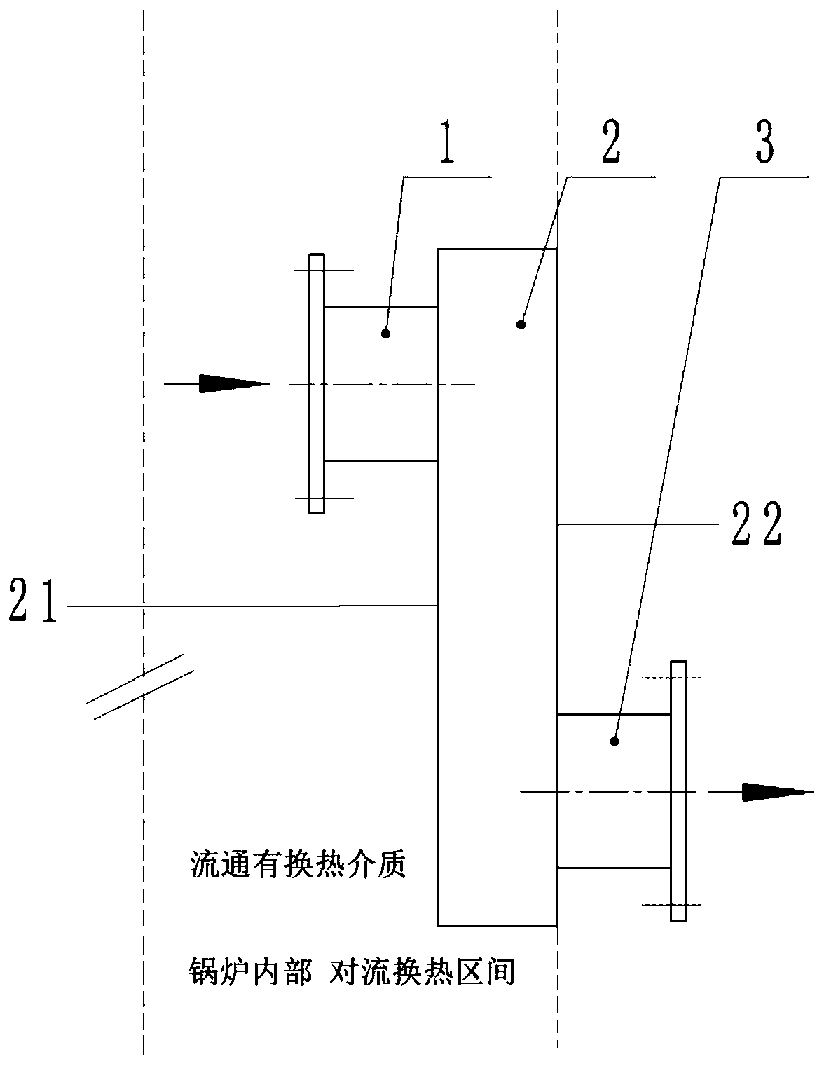 Resonance flue gas box and enhanced heat exchange method thereof