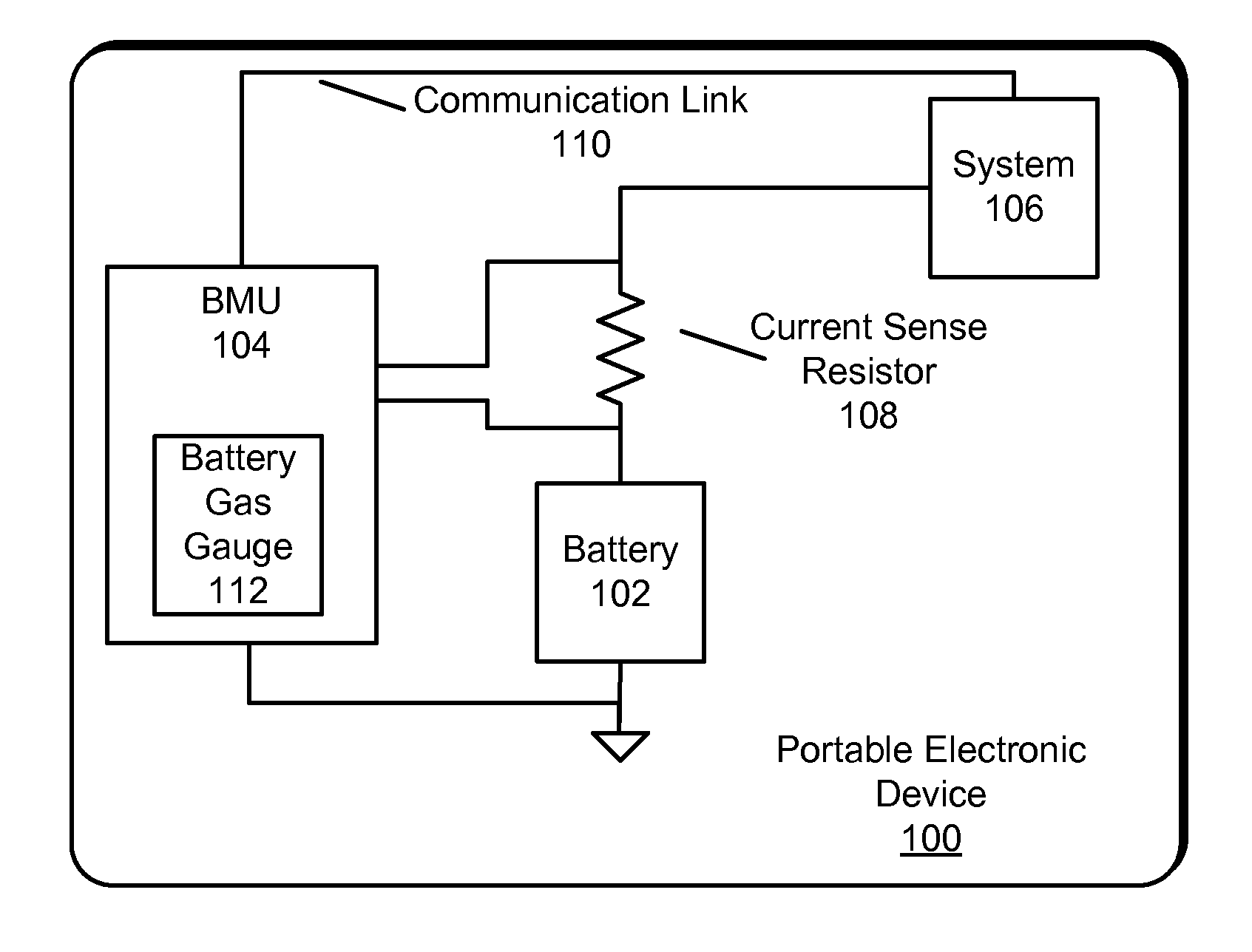 Monitoring a battery in a portable electronic device