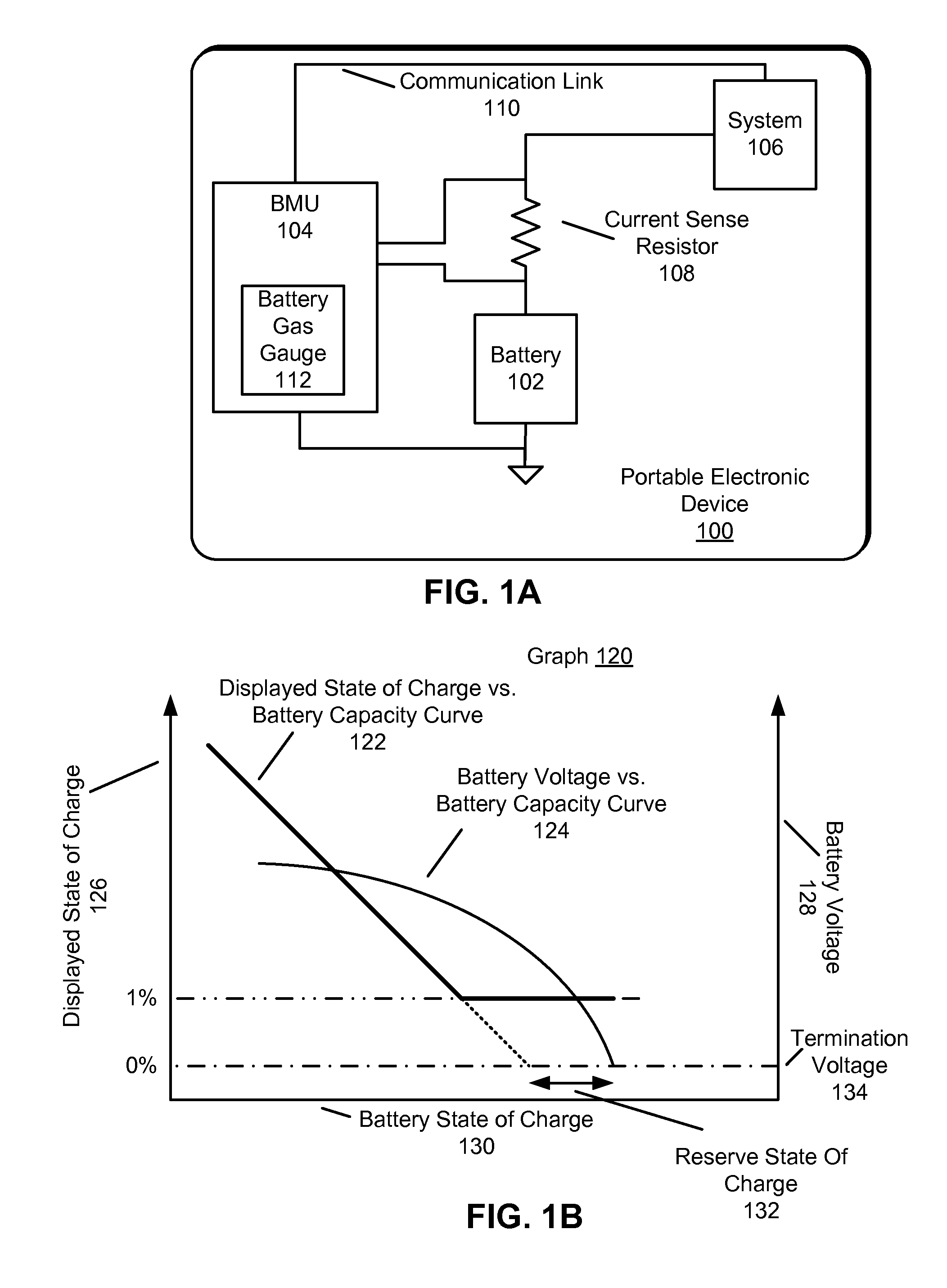 Monitoring a battery in a portable electronic device