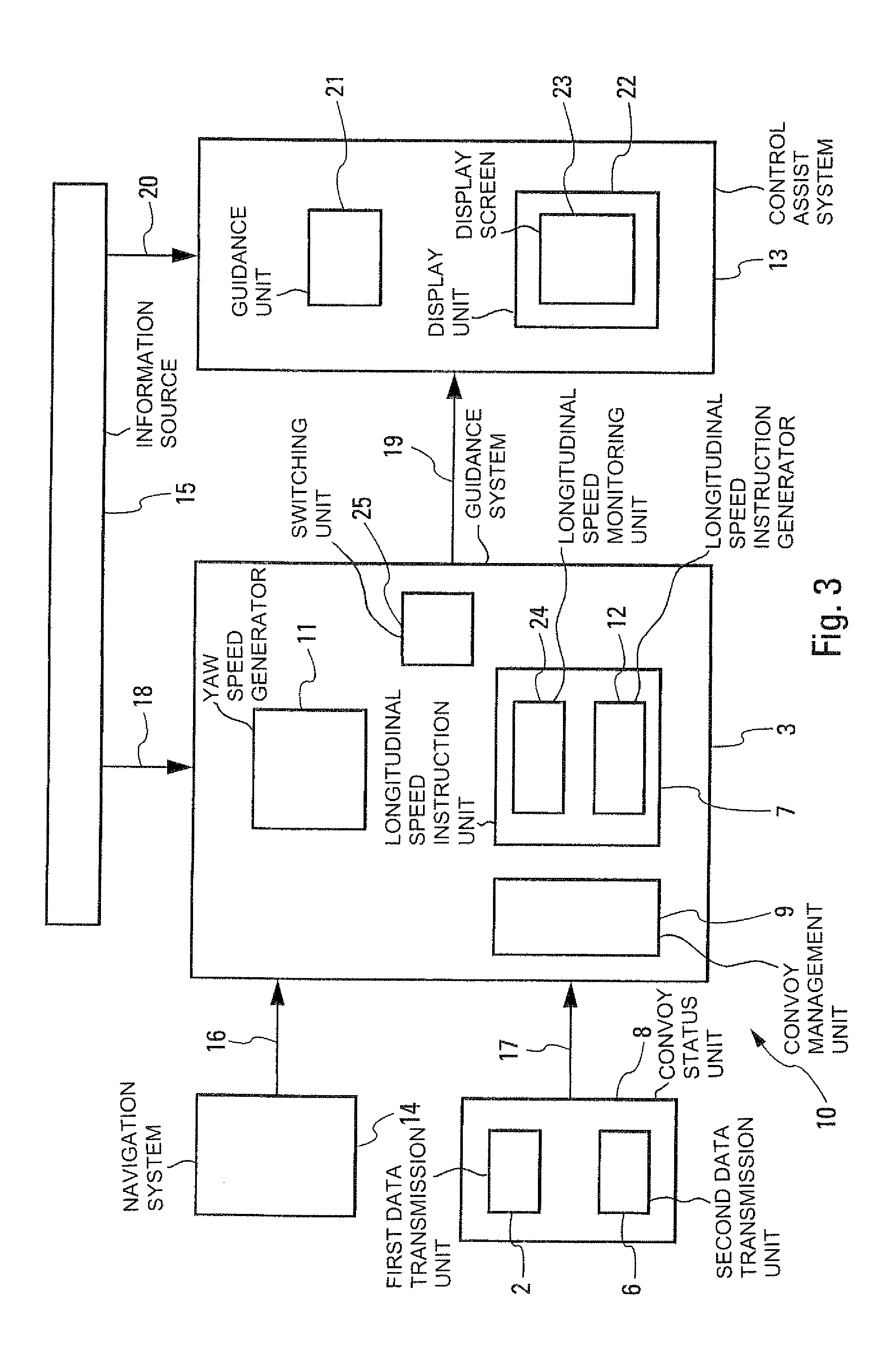 Method and system for automatically managing a convoy of aircraft during a taxiing