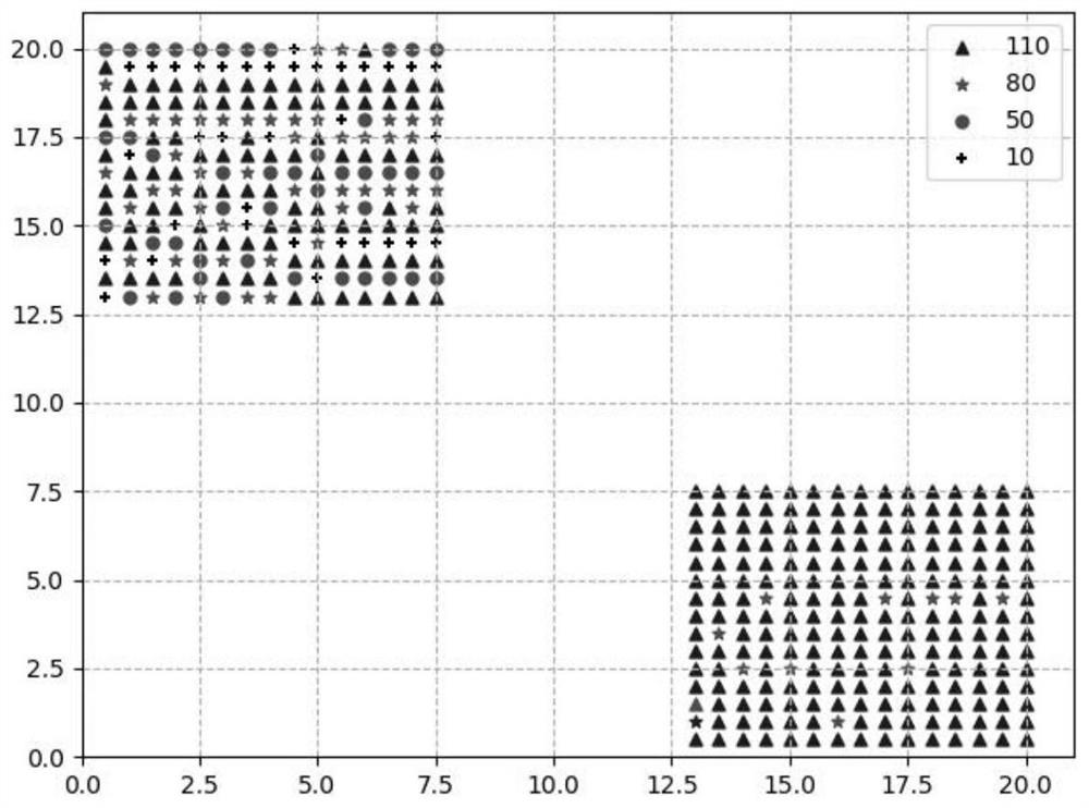 A Deep Image Retrieval Method Fused with Feature Distribution Entropy