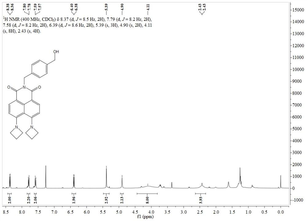 A kind of wash-free snap-tag probe excited by 488nm and preparation method thereof