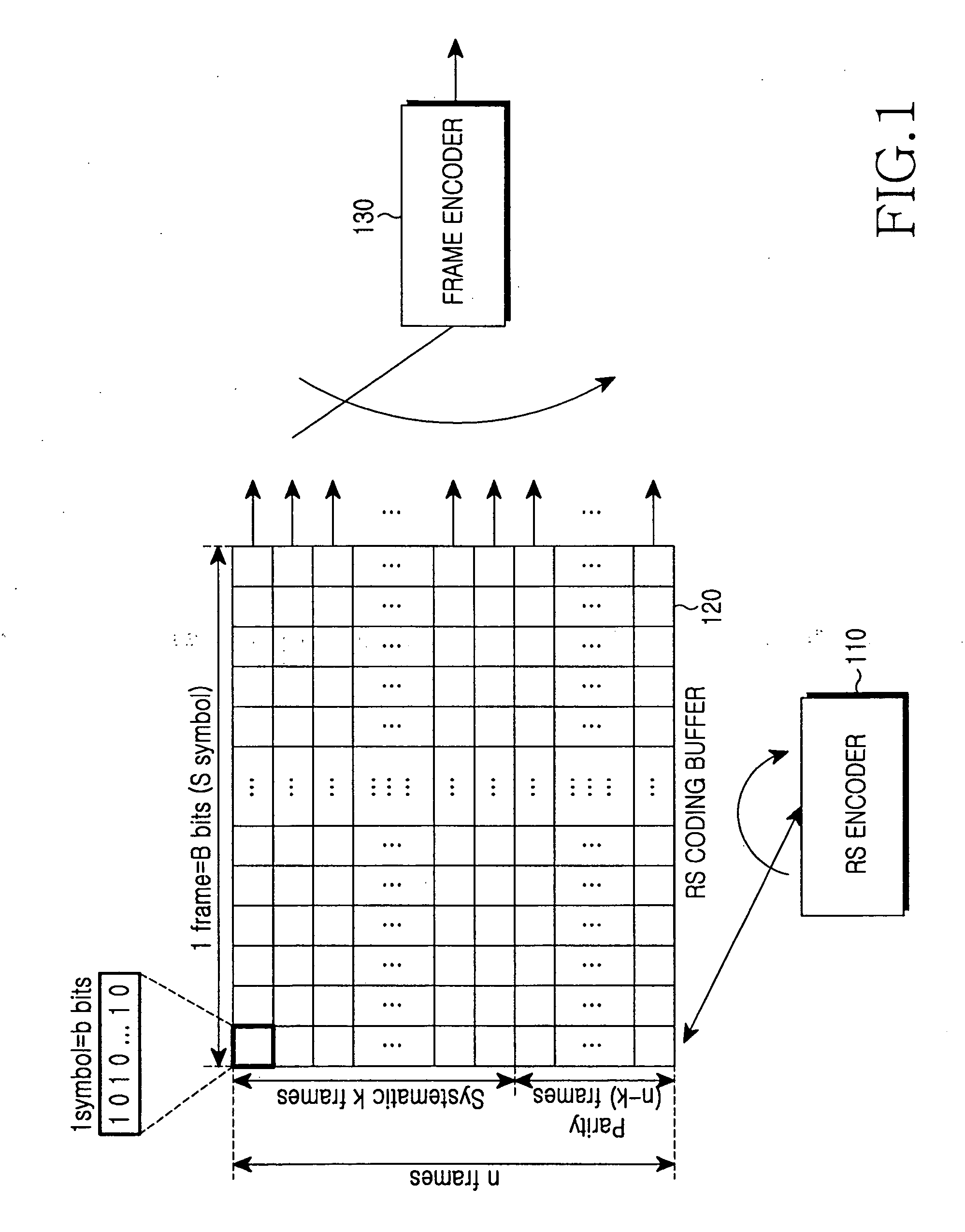 Apparatus and method for decoding Reed-Solomon code
