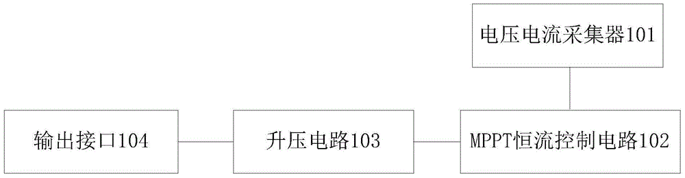 mppt constant current control device