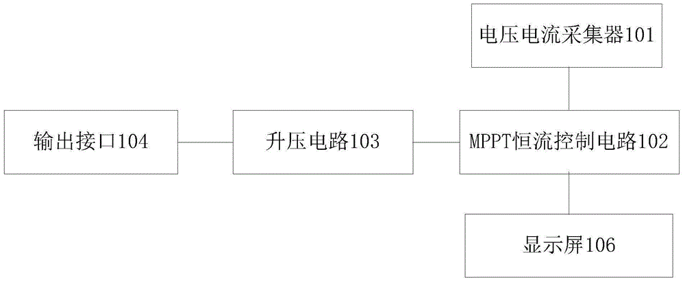 mppt constant current control device