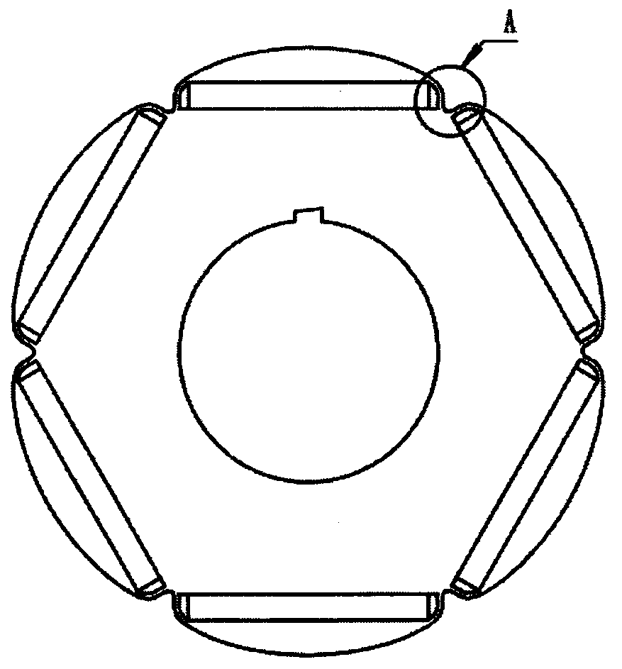 A Design Method for Rotor Core of Permanent Magnet Synchronous Motor