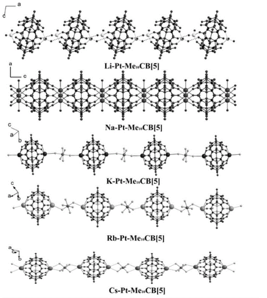 Supermolecule crystal material based platinum nano-catalyst and preparation and application thereof