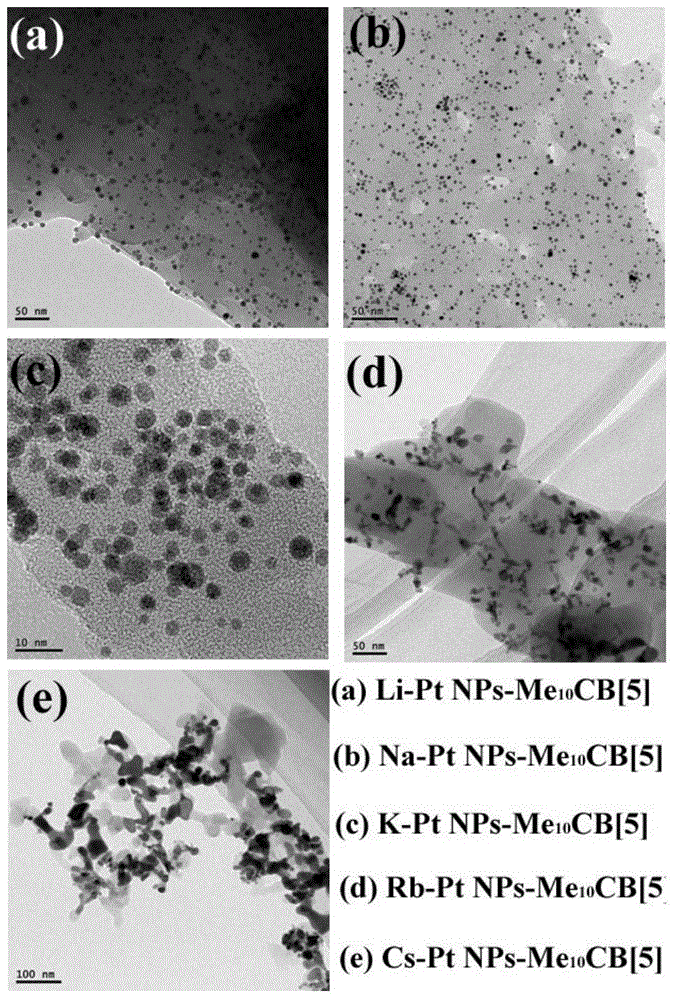 Supermolecule crystal material based platinum nano-catalyst and preparation and application thereof