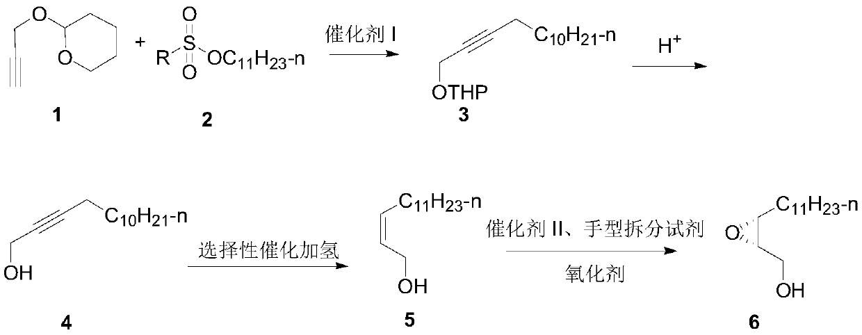 Synthesis method of hyphantria cunea sex pheromone intermediate