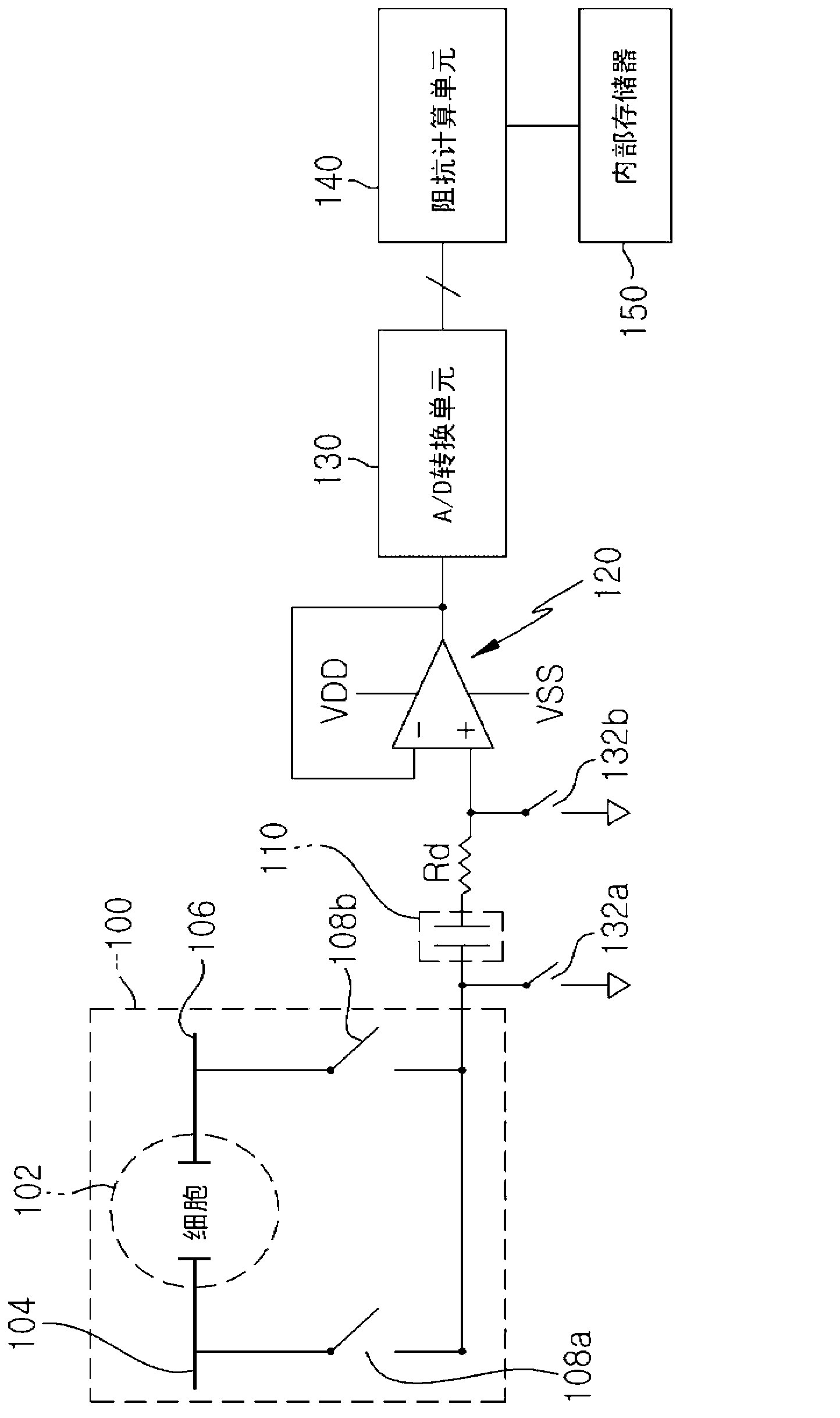 Apparatus for measuring interfacial impedance between the body and a simulating electrode