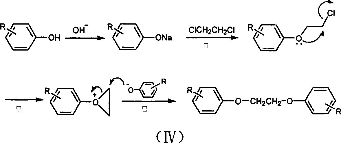 Ethylene glycol diarylether preparation method