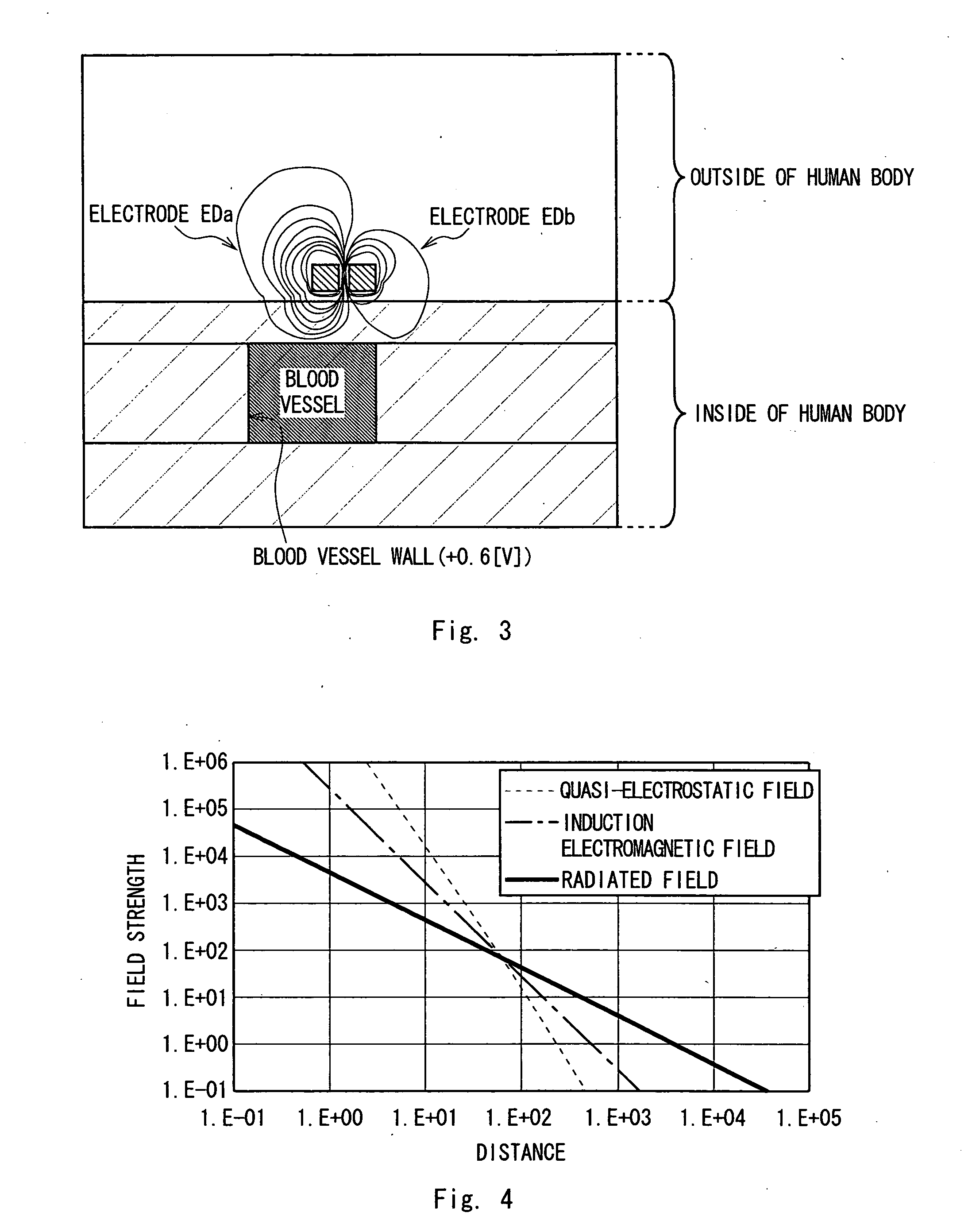 Measuring apparatus and its method