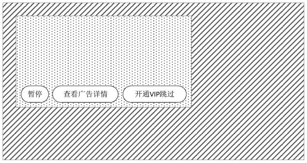 Advertisement display method and display device