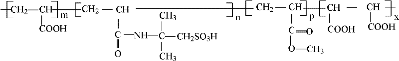 Dispersing agent for reusing reclaimed water prepared from production wastewater as circulating cooling water and preparation method