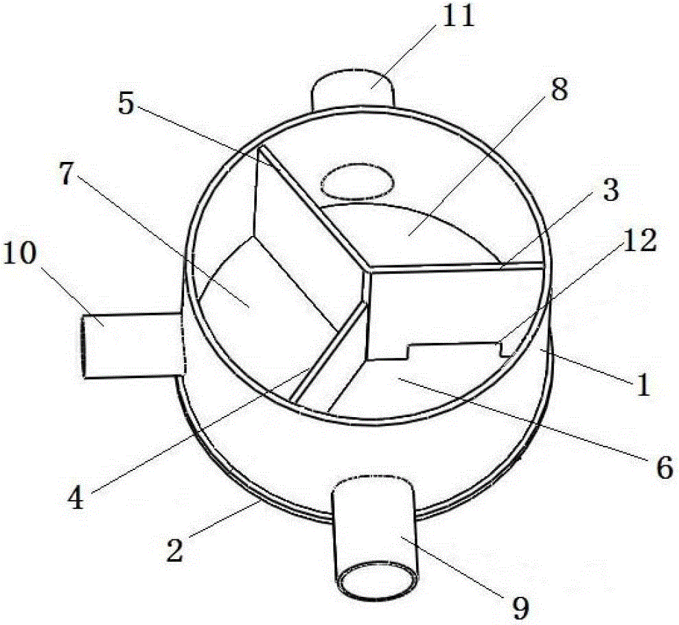 Multifunctional flow-dividing well