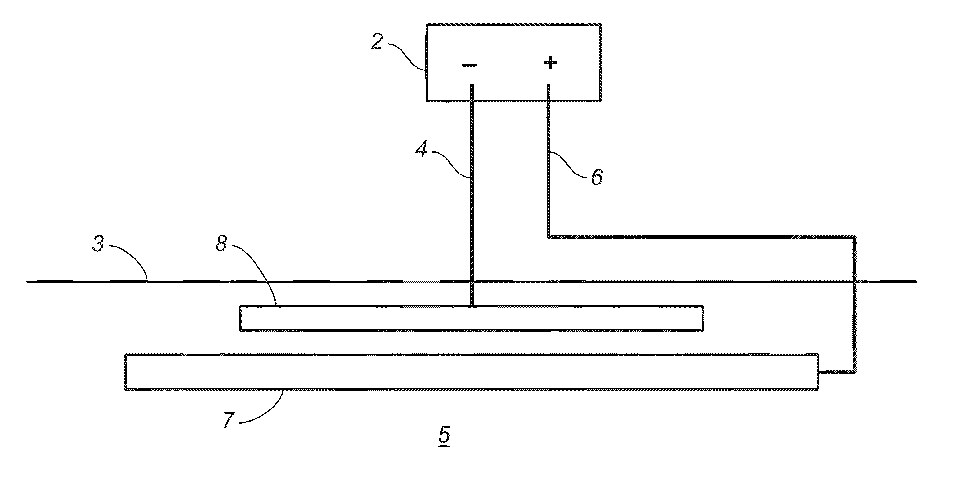 Electro-Depositing Metal Layers of Uniform Thickness