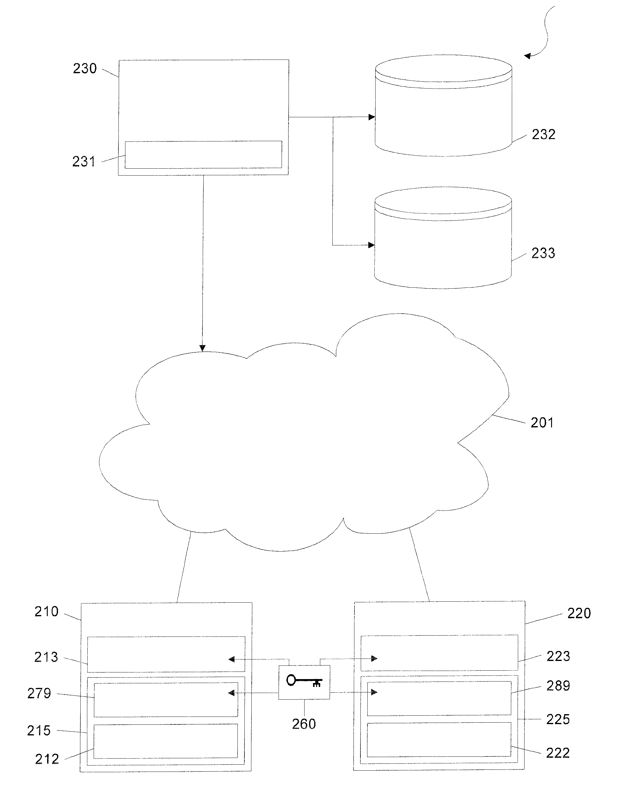 System and apparatus for securely storing data