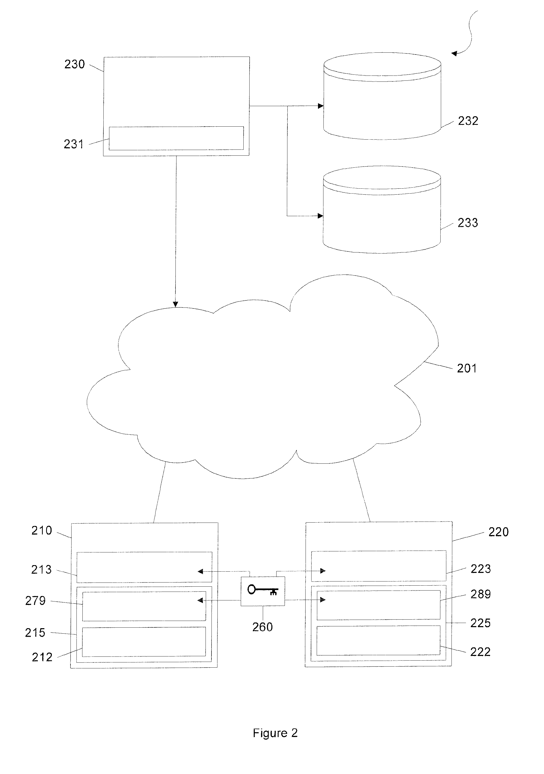 System and apparatus for securely storing data