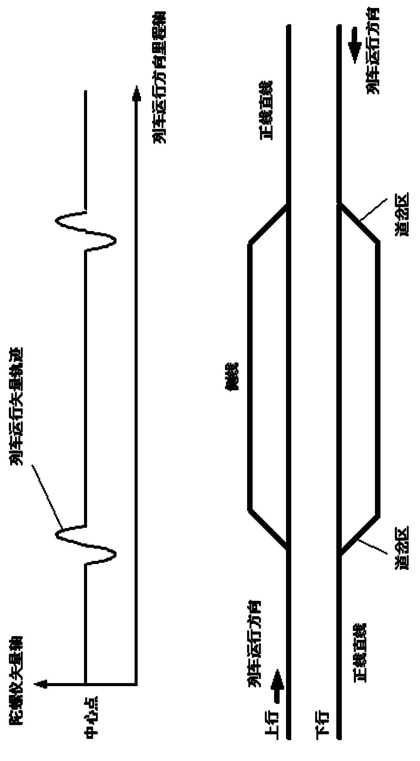 Device and method for judging whether train is driven into siding