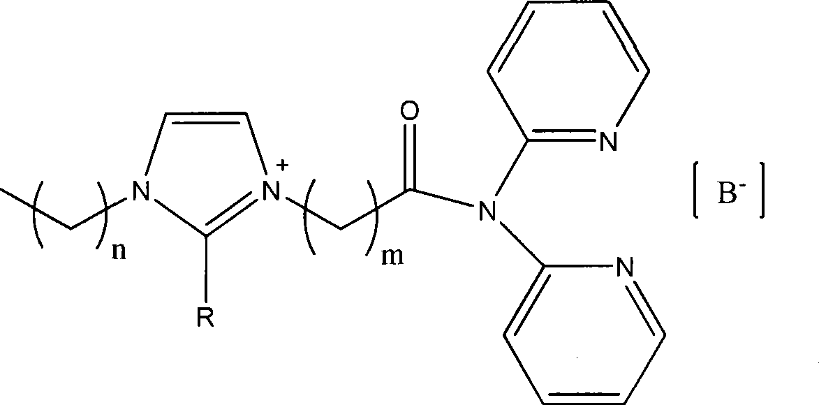 Functional ino liquid containing bidentate nitrogen ligands and synthesis method thereof