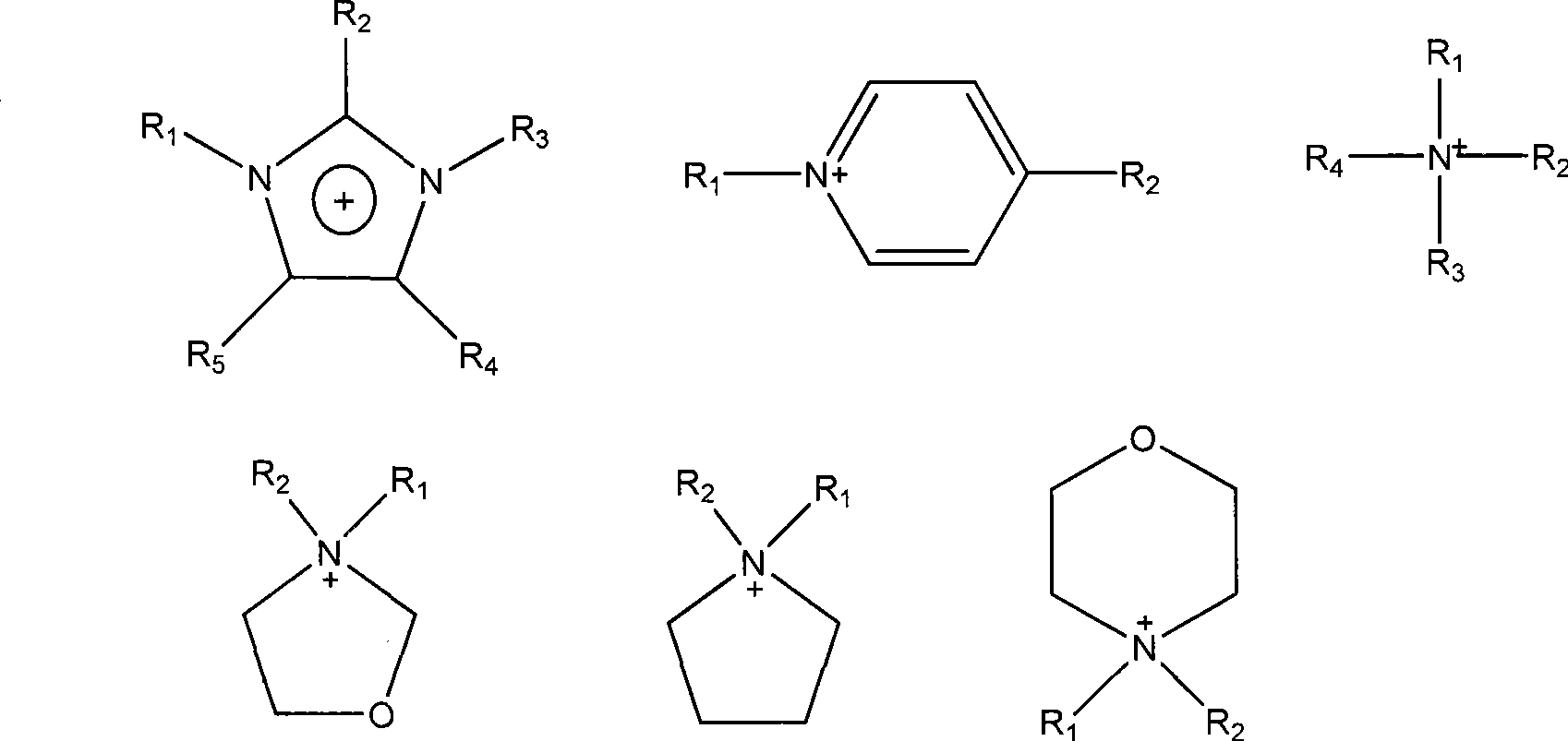 Functional ino liquid containing bidentate nitrogen ligands and synthesis method thereof