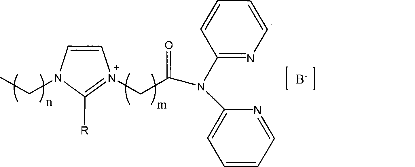 Functional ino liquid containing bidentate nitrogen ligands and synthesis method thereof