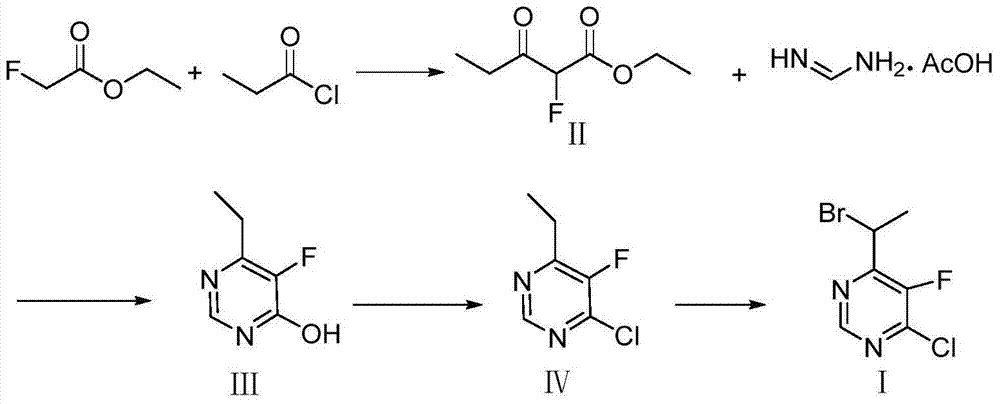 Method for synthesizing 4-(1-bromoethyl) -5-fluoro-6-chloropyrimidine
