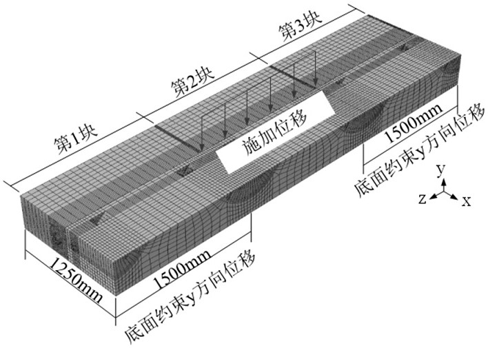 A method for establishing a refined model for the floating and staggered stage of the segment ring out of the shield tail