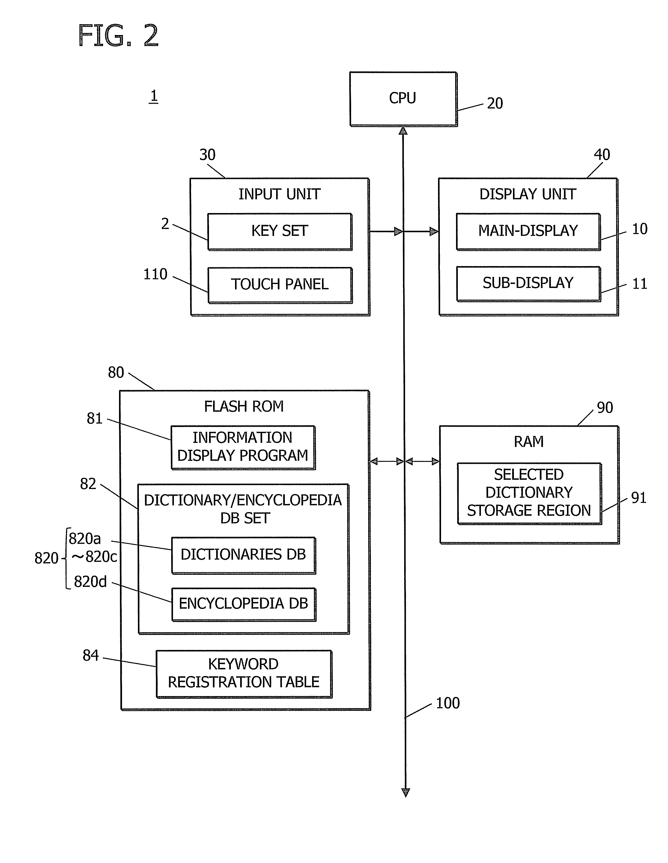 Electronic dictionary and recording medium to record dictionary information display control program