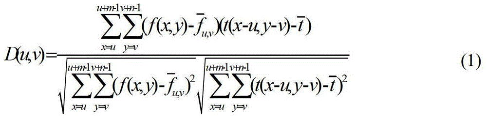 DSP (digital signal processor) based relevant tracking method and special device