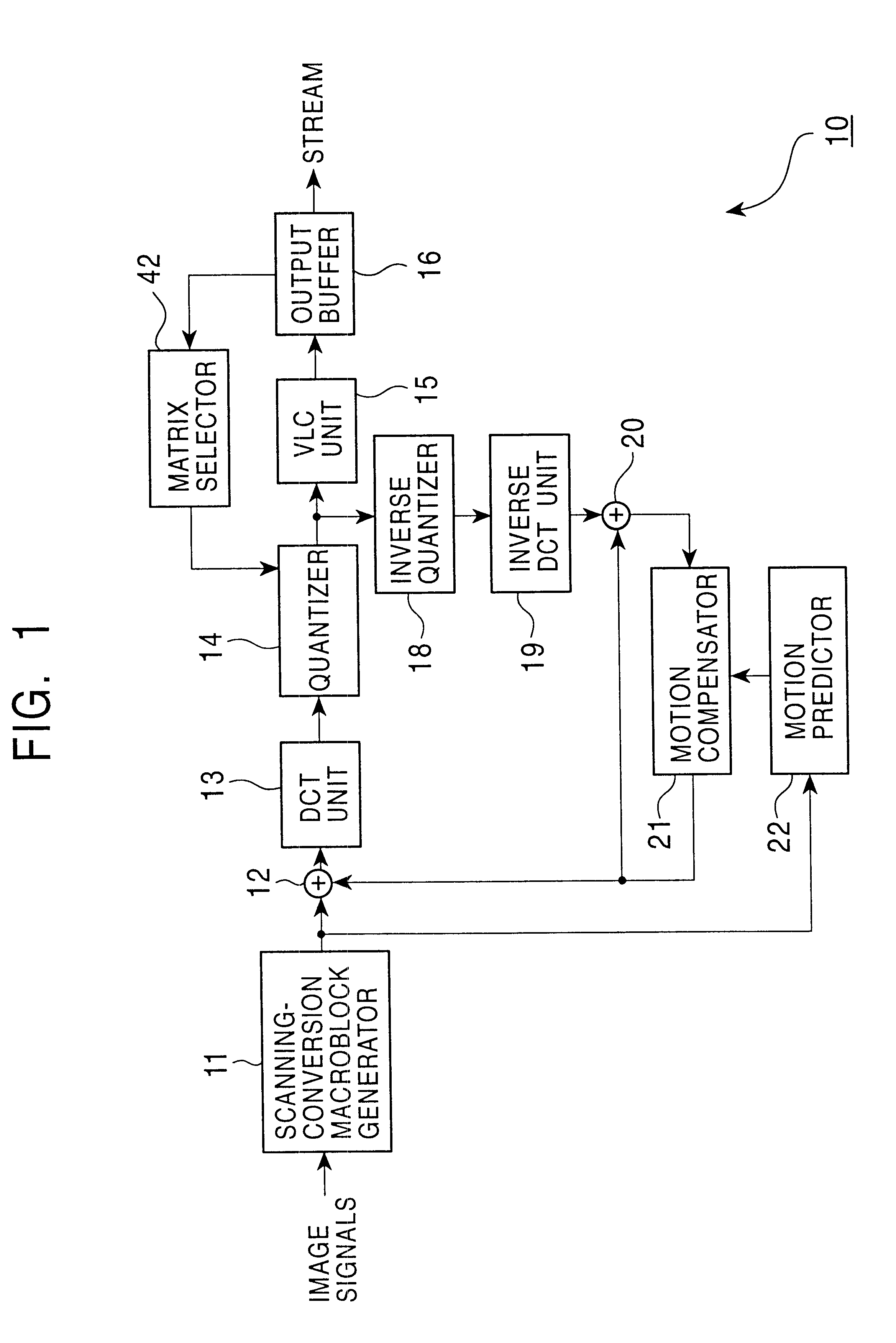 Encoding apparatus and method