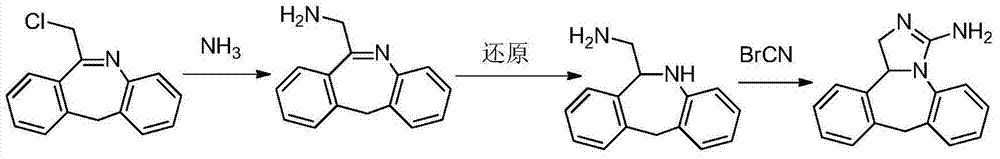 Synthesis method of epinastine