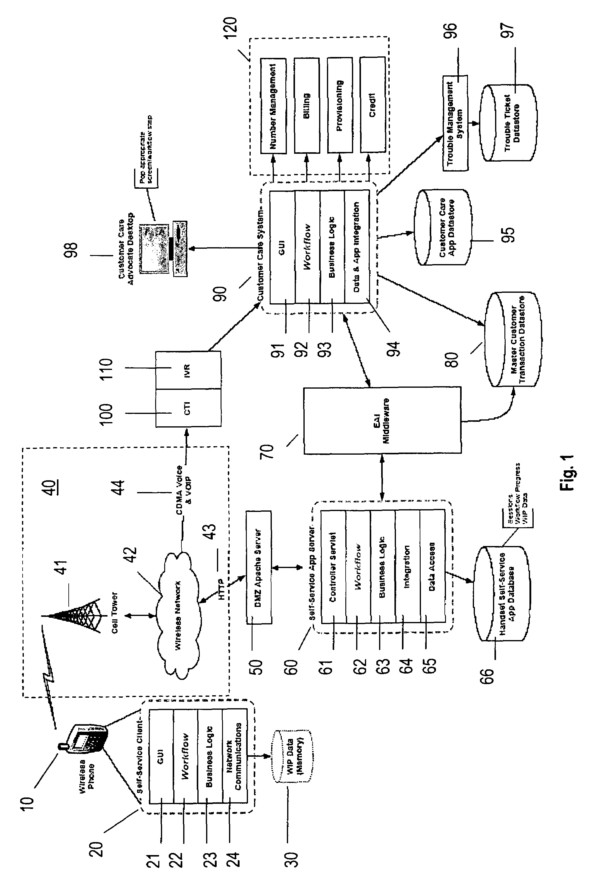 Systems and methods for enabling customer care assistance with self-service transactions