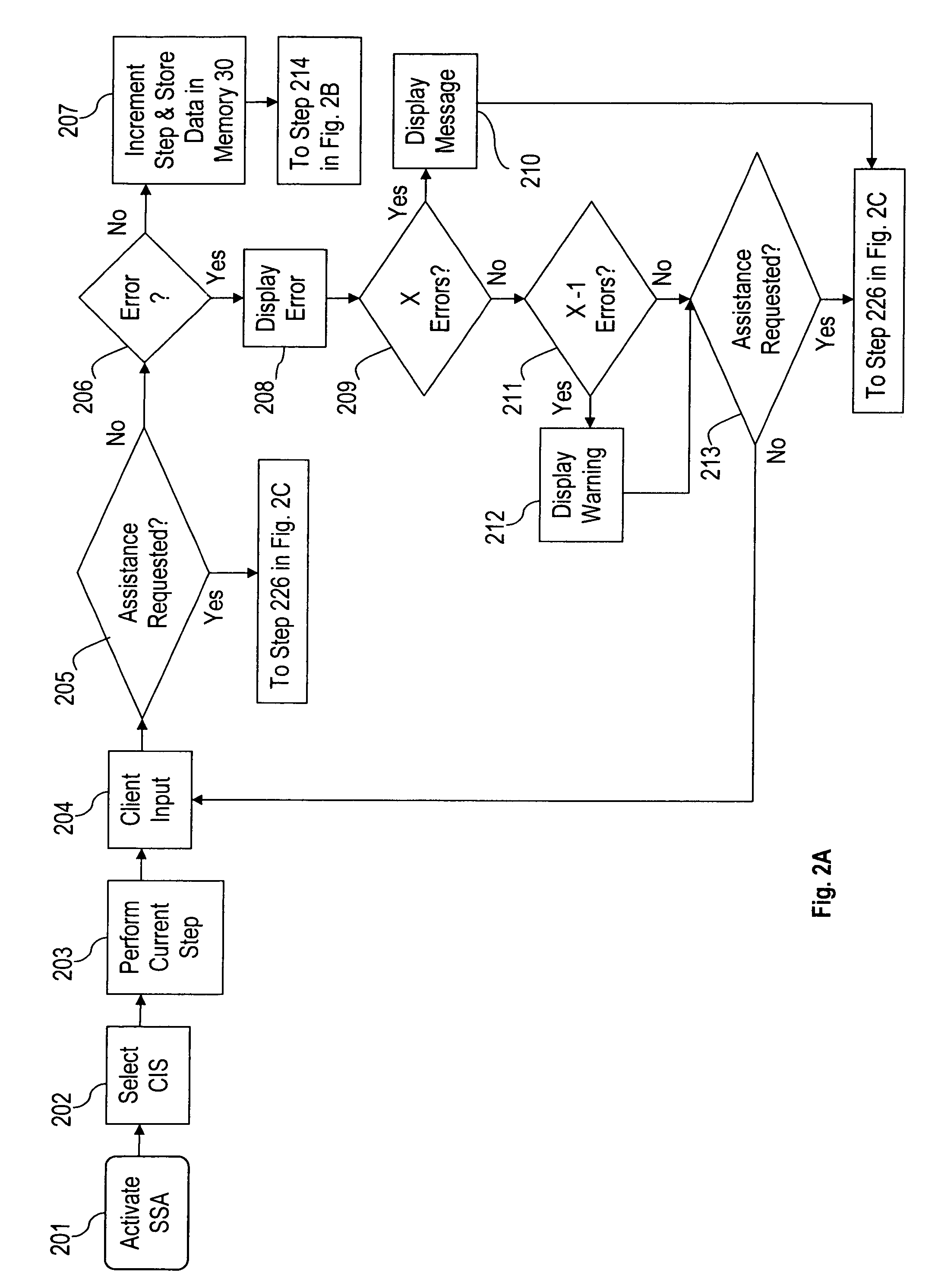 Systems and methods for enabling customer care assistance with self-service transactions