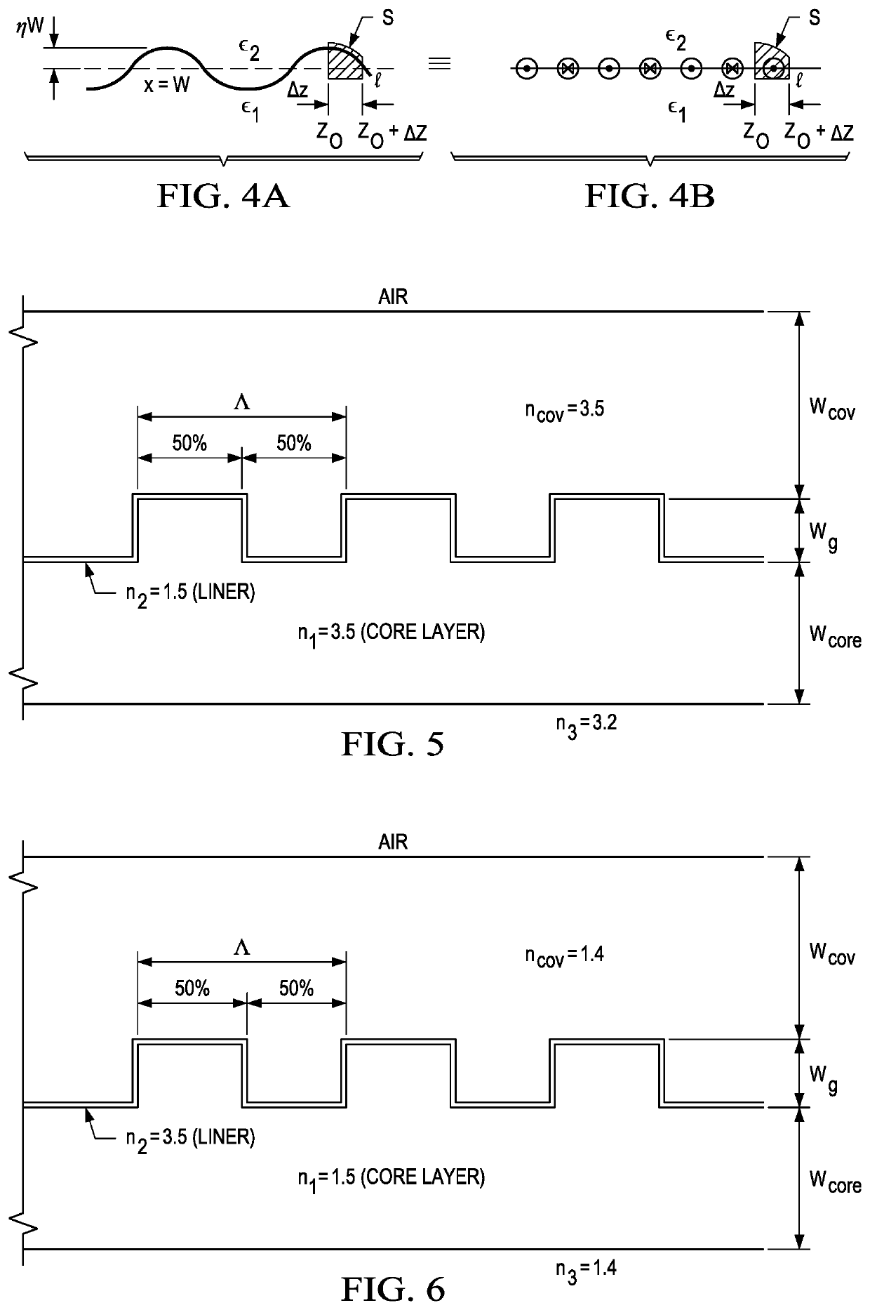 Enhanced coupling strength grating having a cover layer