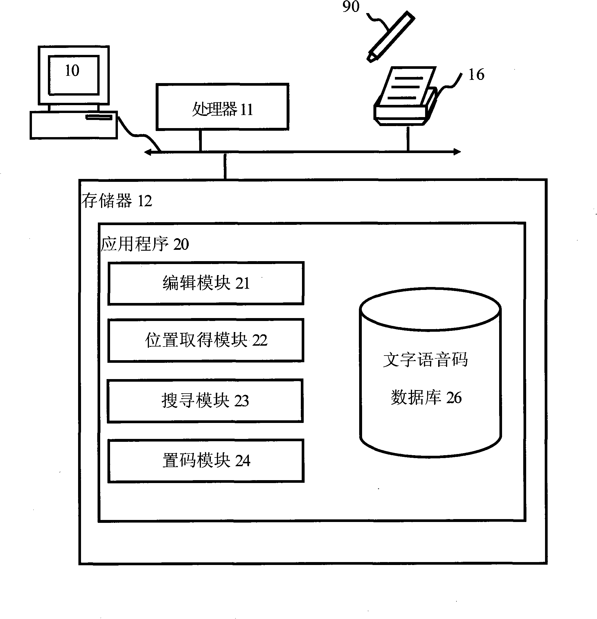 Method for adding identification codes to text file