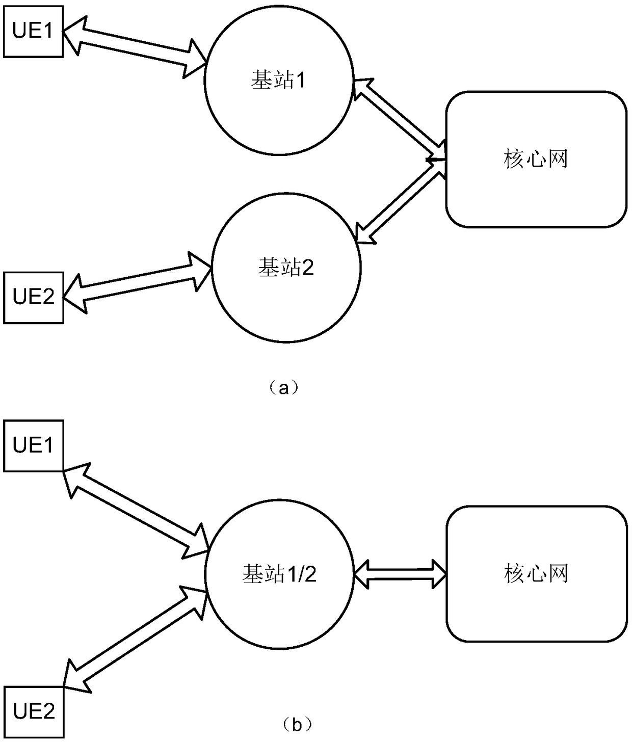 Confirmation/non-confirmation feedback information transmission method and device